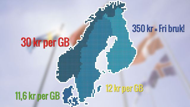 Mindre datapakke, samme operatør - dobbel pris