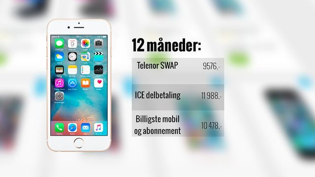 Refser Telenors Swap-markedsføring