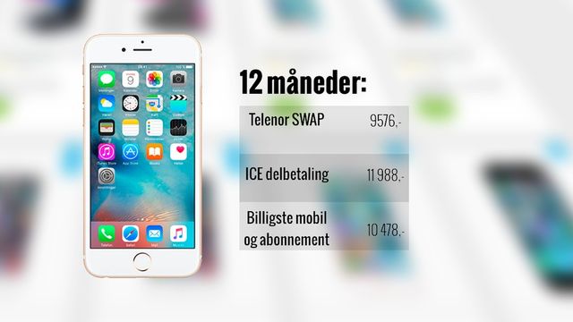Kampen om de pengesterke