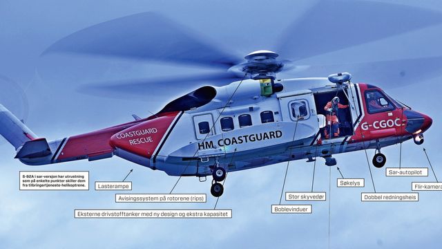 Mens Airbus Helicopters er i krise, feirer Sikorsky seg selv