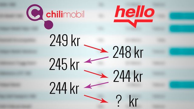 Hello og Chilimobil erklærer priskrig
