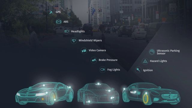 Here vil dele sensordata fra Mercedesen din med «alle andre»