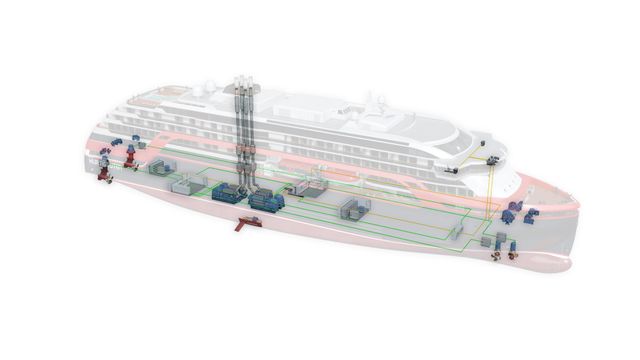 Rolls-Royce: Bruker Hurtigruten som demo for nye systemer