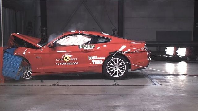Euro NCAP om nye Mustang: Kundene bør være bekymret