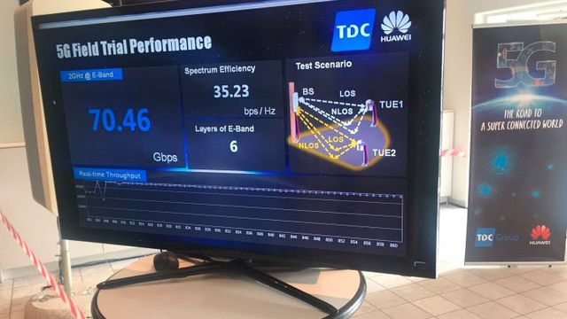 TDC tester 5G i 73 Gbit/s