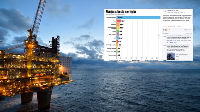 Den norske oljedebatten trenger solide fakta. Ikke polariserende oljelobbyister