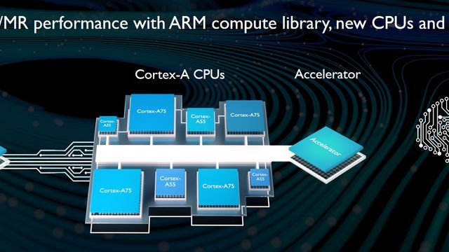 ARM har lansert neste generasjon mobilprosessorer