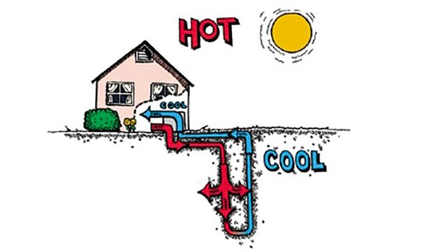 Derfor er det billig å kjøle boligen med varmepumpe