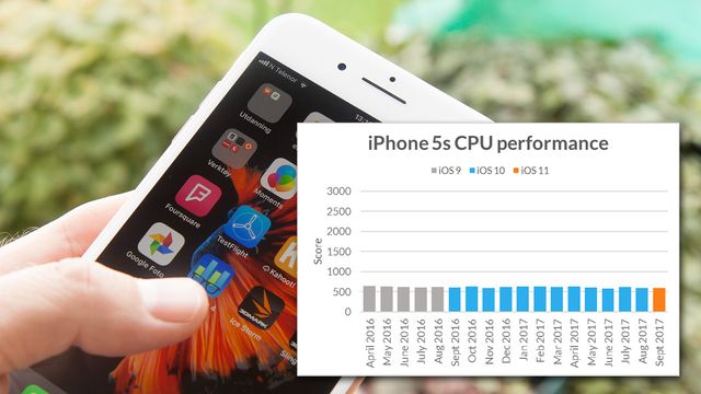 Er det riktig at iPhone blir tregere over tid? Nå har noen faktasjekket påstanden