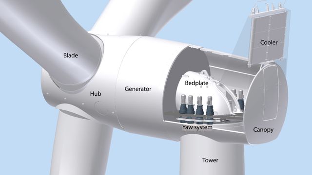 Nå er girløse vindturbiner plutselig populære. Hvorfor?