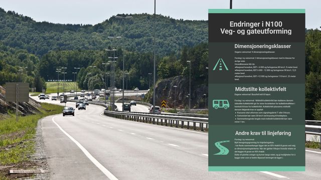 Slik blir de nye veiene i Norge om Vegvesenet får det som det vil