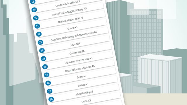 Oppdatert liste: Her er Norges 100 mest lønnsomme IT-selskaper