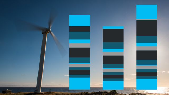 Se oversikten: Norge har aldri produsert mer vindkraft - i år dobles kapasiteten