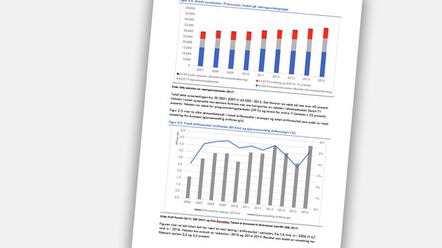 Stor rapport laget for digi.no: Få full oversikt over den norske IT-konsulentbransjen