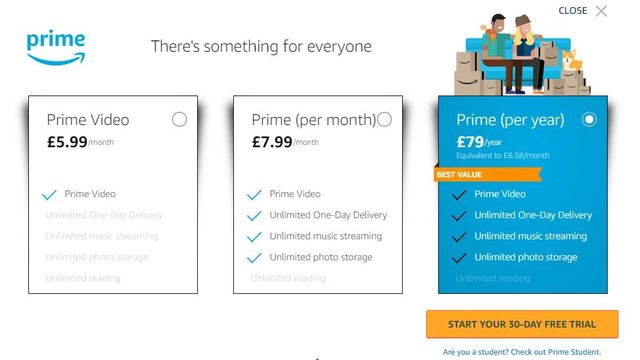 Får dobbelt så mye Amazon Prime Video-innhold for pengene som de norske kundene