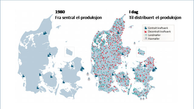 Danmark har gått fra 14 kullkraftverk til 6200 vindmøller - elnettet fungerer fortsatt
