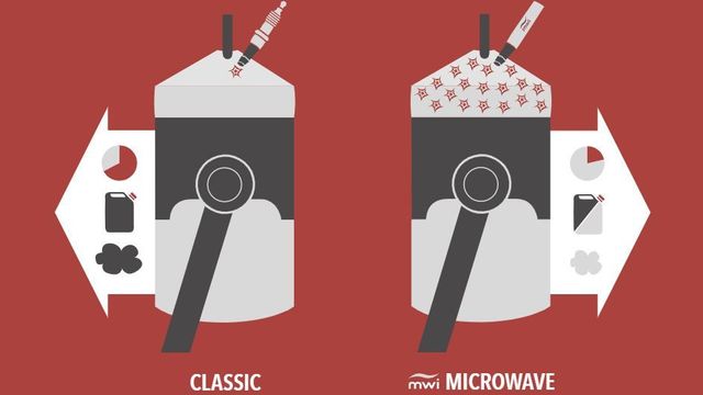 Mikrobølger skal drastisk redusere eksosmotorens forbruk av drivstoff