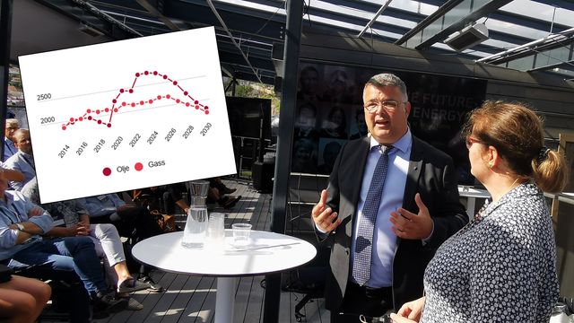 Fra neste år er oljen størst på norsk sokkel. Hvorfor snakker ministeren bare om gass? 