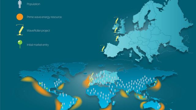 Sintef forsker på bølgekraft på havbunnen: – Godt egnet for Norge, Portugal og Irland