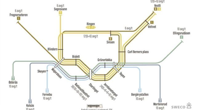 Linjeskift mellom Blindern og Nationaltheatret, nye stasjoner og over 50 prosent flere vogner - Dette kan bli T-banetilbudet i 2035