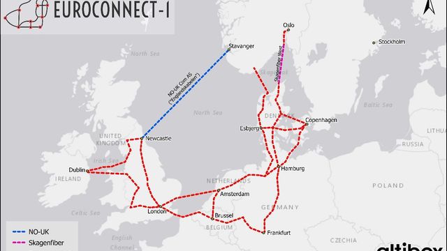 Altibox kjøper Skagenfiber