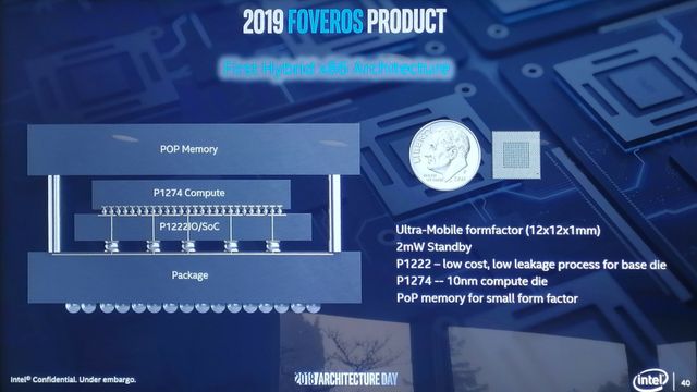 Intel med ny måte å designe prosessorer på – stabler komponenter oppå hverandre