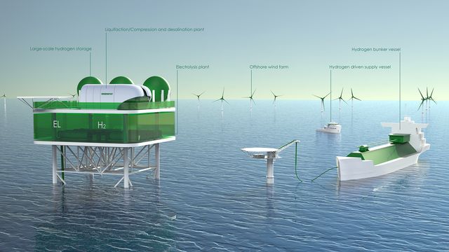 Vil lage hydrogen eller ammoniakk på Norges nye havvind-felt