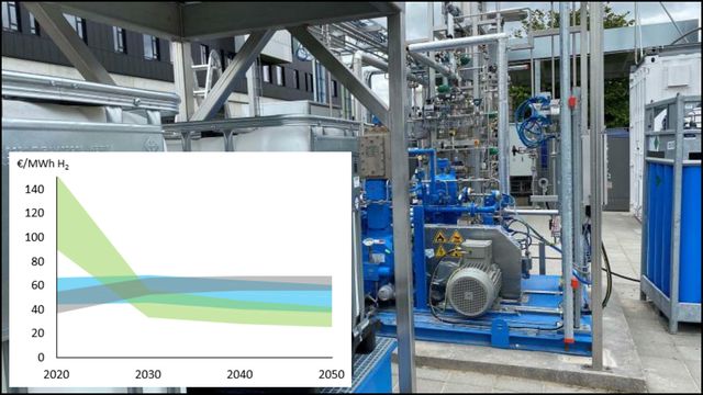 Statnett: Grønt og blått hydrogen kan konkurrere på pris om ti år