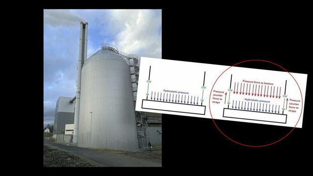 Rådgivende ingeniører droppet å ta med disse kreftene i beregningen. Nå venter nok en runde i retten