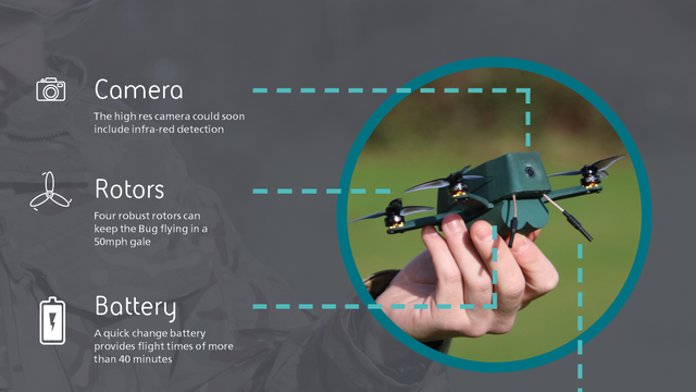 Dronen veier omtrent like mye som en Iphone og skal rekognosere i felt for den britiske hæren