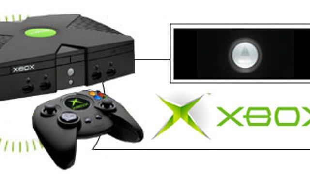 Bør du kjøpe Xbox?