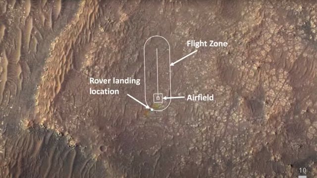 Dette er den nye «flyplassen» på Mars