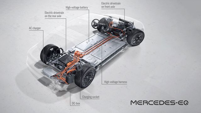 Mercedes EQS kommer med to batteristørrelser. AMG-versjon på vei