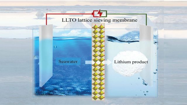 Forskere: Utvinner litium for batterier fra sjøvann