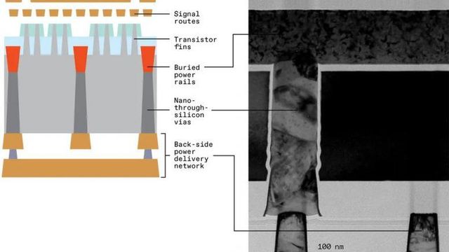 Databrikker kan bruke mindre strøm om de får den inn fra baksiden