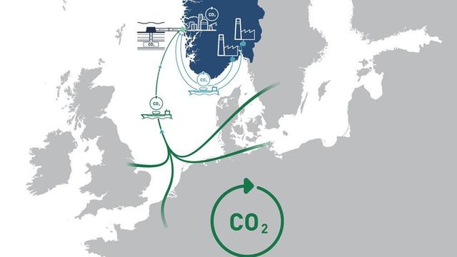 Norge viser verden hvordan industriland kan møte en CO2-fri fremtid