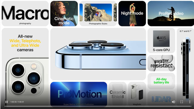 Storlansering fra Apple: Her er Iphone 13