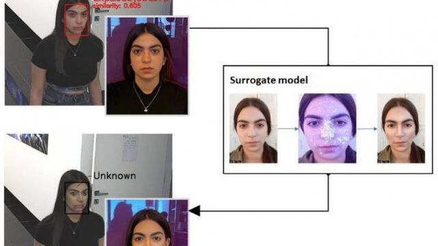 Ny studie: Lett sminke kan lure ansiktsgjenkjenningskameraer