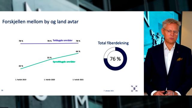 90 prosent har tilbud om 100 Mbit/s. – Problemet er ikke tilbudet, men bruken