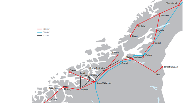 Bygger ut mer nett mellom sør og nord