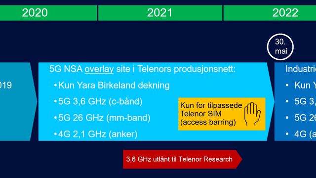 Yara og Telenor åpner industriell 5G på Herøya