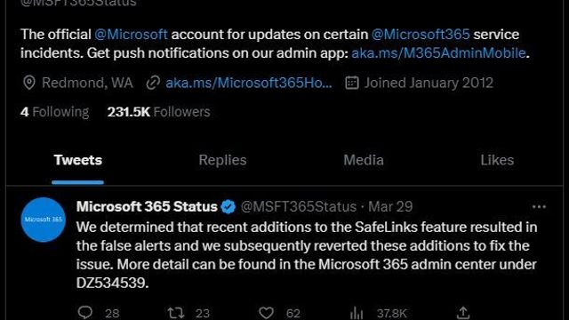 Administrasjonssiden for Microsoft 365 fungerte ikke med norsk som språk