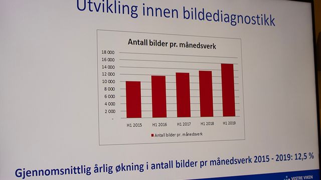 Nå kan algoritmen sende deg hjem fra legevakta: – Gjør nesten like god jobb som legene