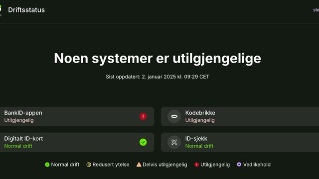 BankID-appen var nede
