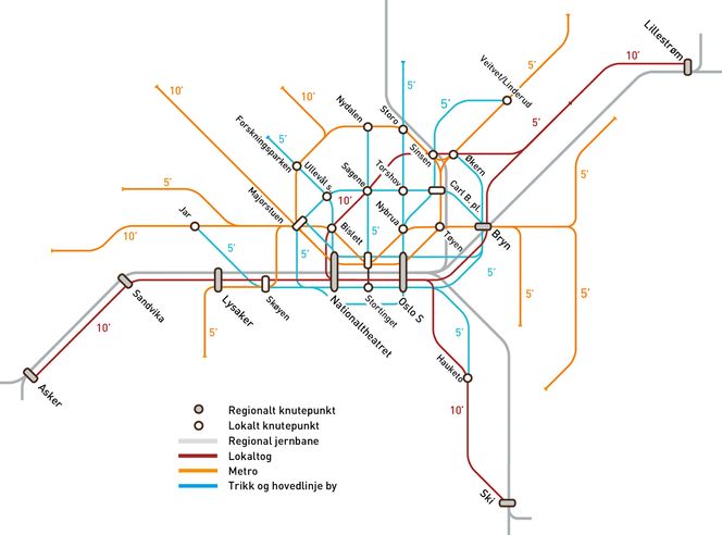 Prinsippskisse for planen.