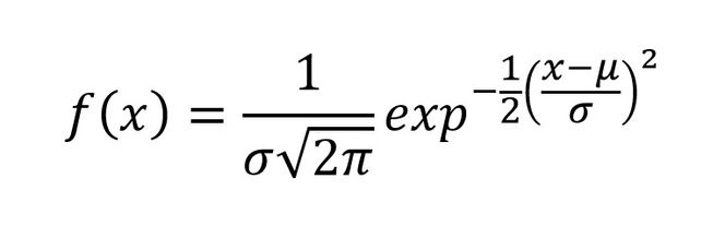 Ut fra statistisk teori kan det vises at den normale frekvensfunksjonen kan beskrives matematisk ved hjelp av uttrykket:Den normale frekvensfunksjonen Bilde: Rolf Skatvedt