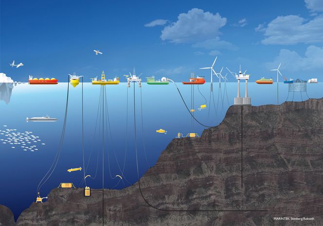 NCE Havromsteknologi vil se på hele havrommet i et helhetlig perspektiv og forene teknologiene fra alle felt. Et tett samarbeid med det nye havromslaboratoriet Ocean Space Center ved Marintek/NTNU er en selvfølge.