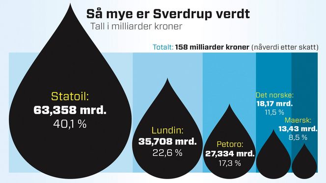 Kjersti Magnussen/Kilde: Carnegie