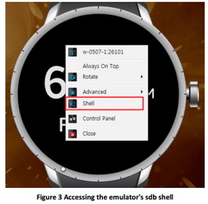 Bilde fra Samsungs SDK-dokumentasjon.