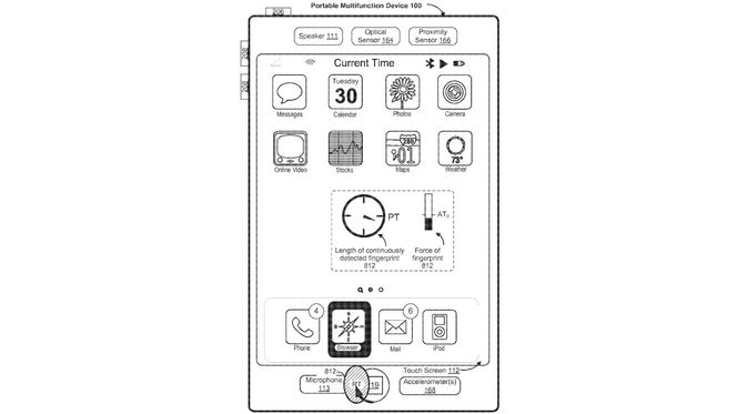 Her vises sveiping over hjemtasten som en metode for å navigere i menyer.